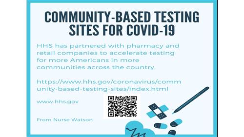 Community Sites